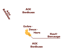 Carte des vins des bordeaux blancs